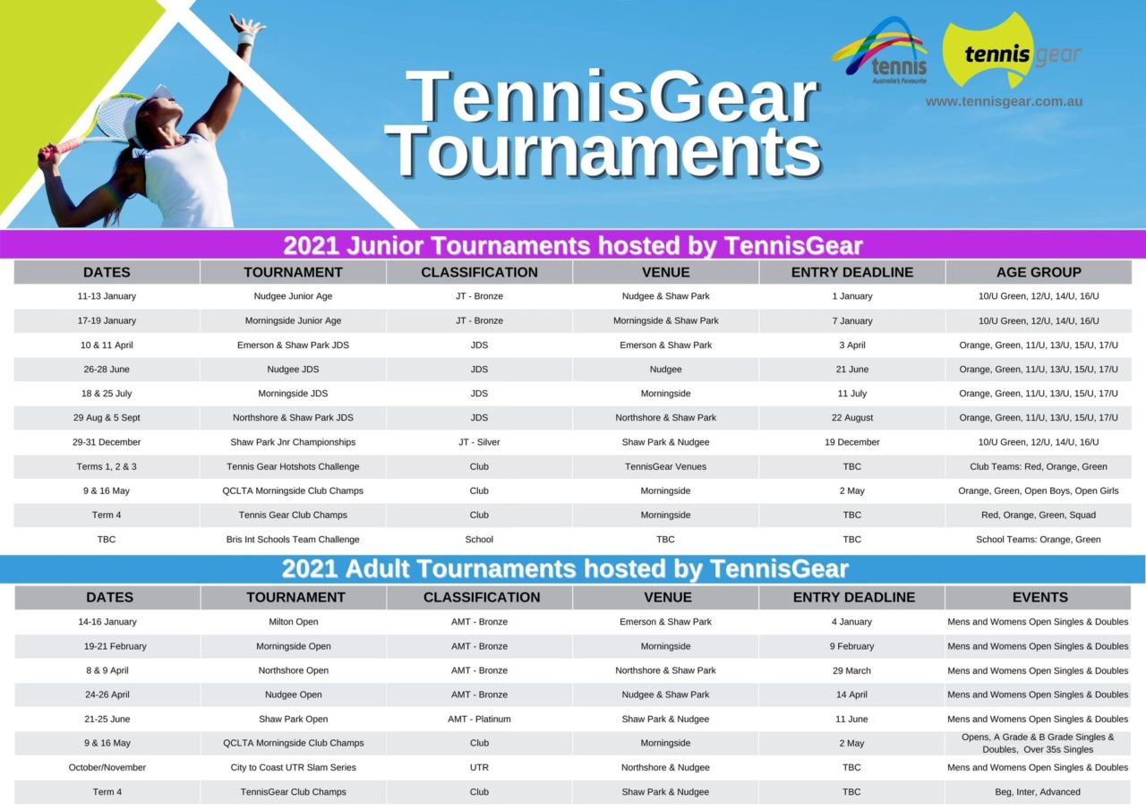 Tournaments Roy Emerson Tennis Centre